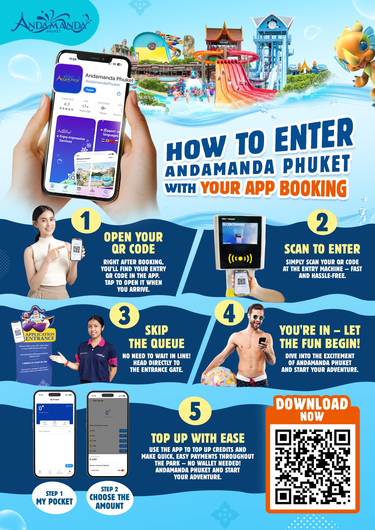 How to use Andamanda Application
