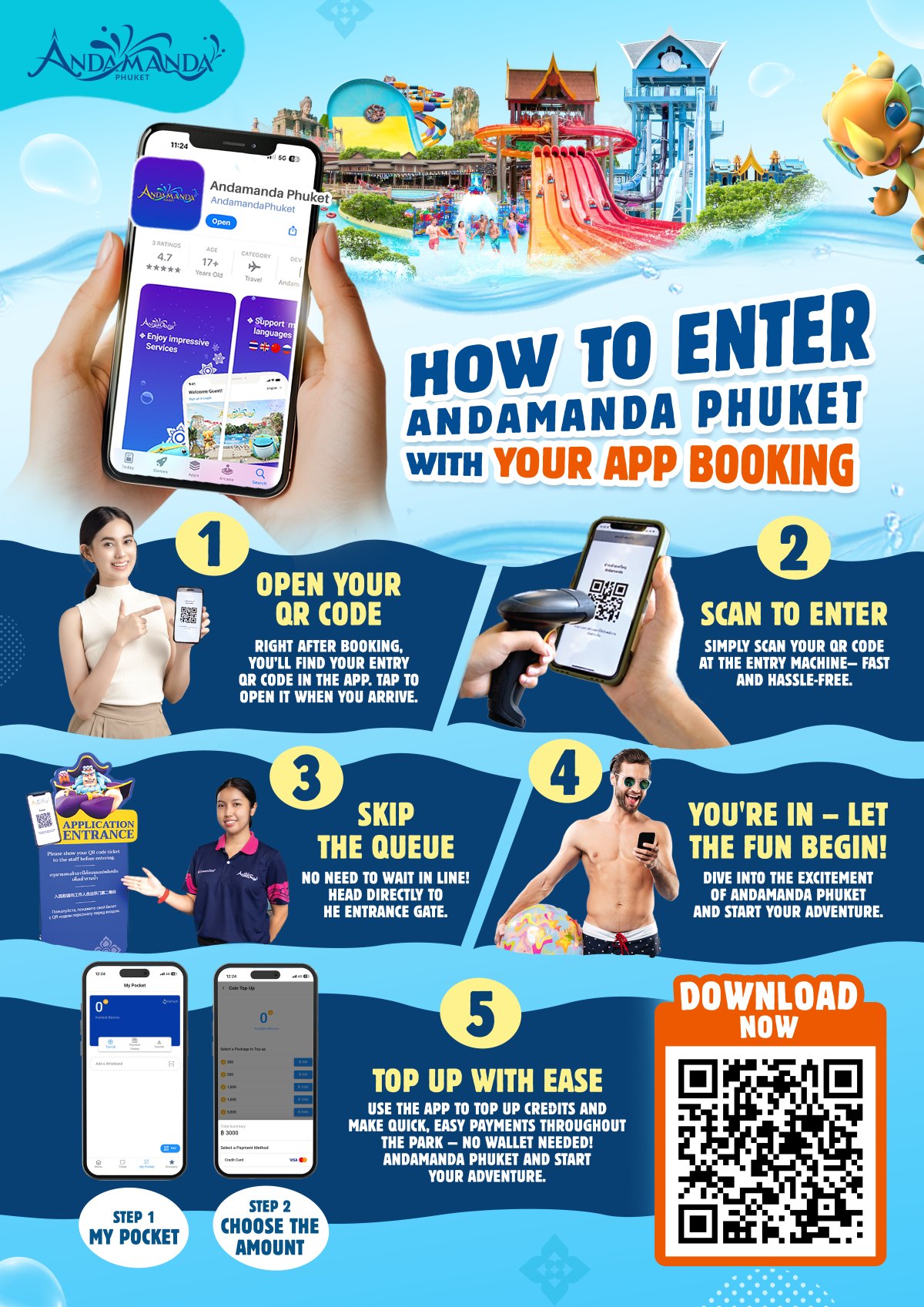 How to use Andamanda Application