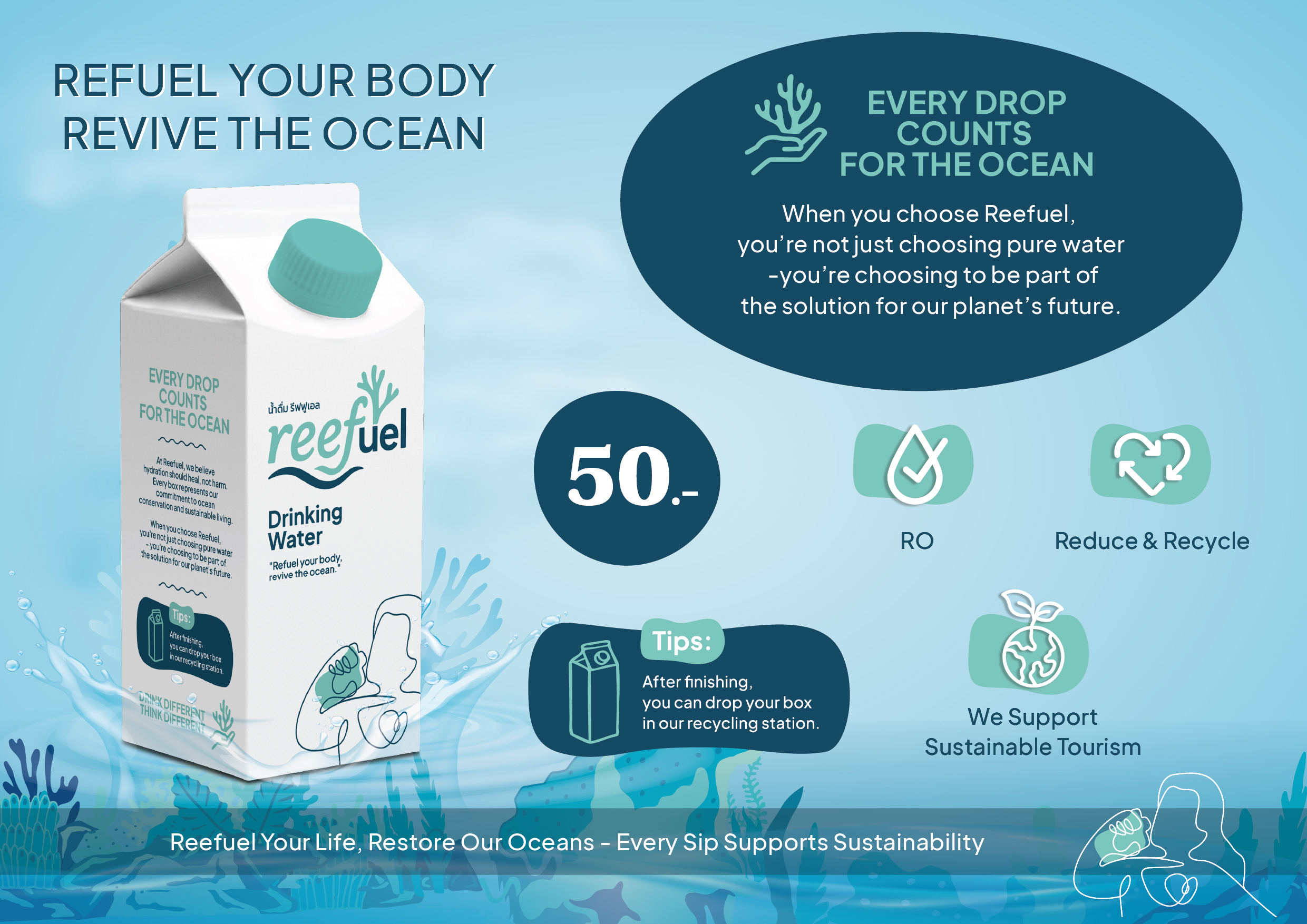 Refreshment with a Purpose: Introducing Reefuel